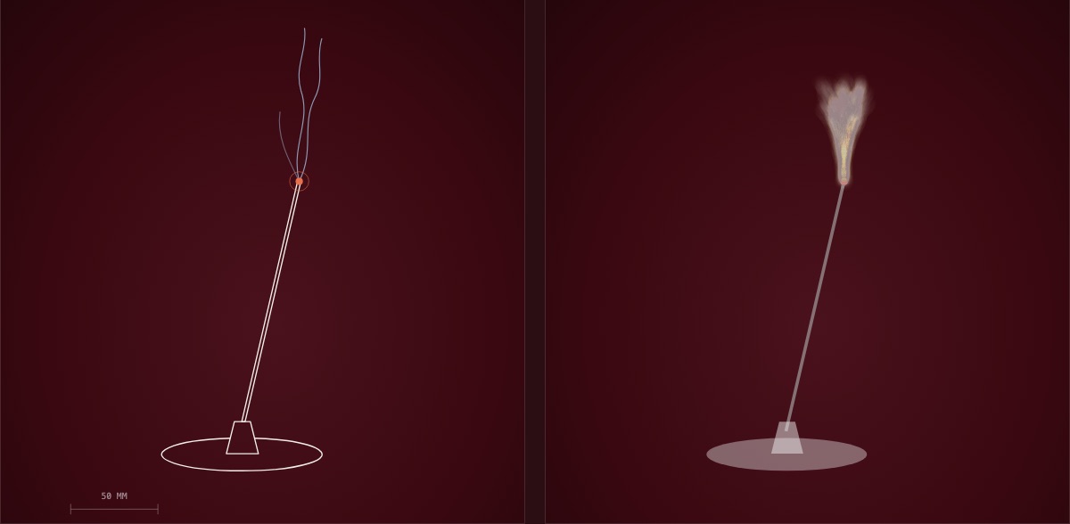 The SVG and Canvas panels of Incense, Five Ways: a line drawing of an incense stick beside a painted one trailing smoke.